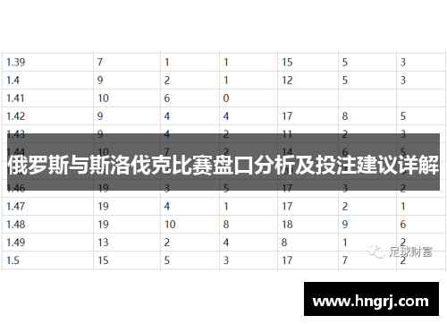 俄罗斯与斯洛伐克比赛盘口分析及投注建议详解